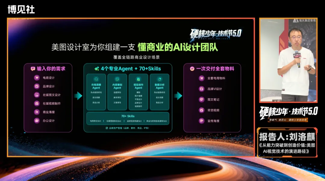 7f70bdb6bd56bc753a0a51f5396077bd.png