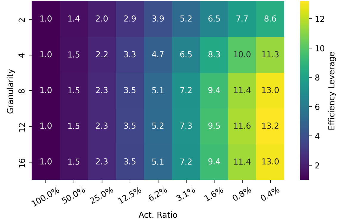 64f04f9a2f8f018614b88f6f6d98e56b.png