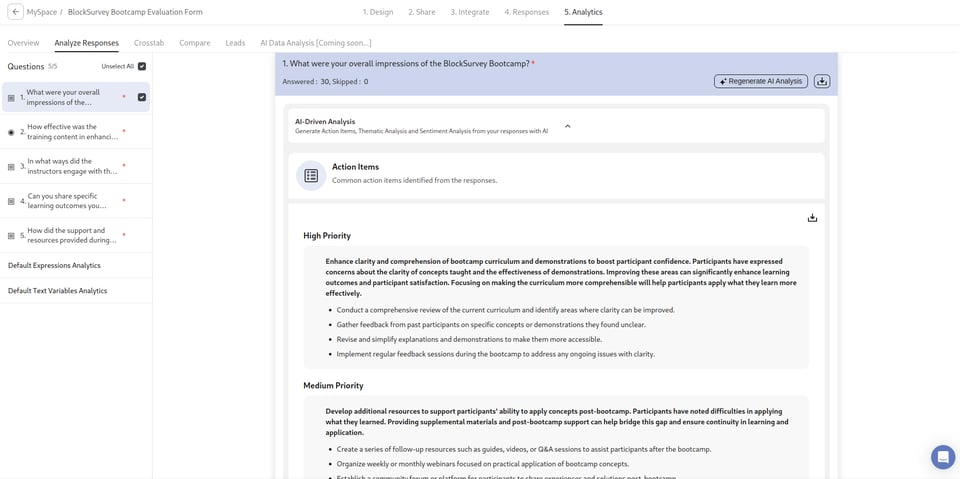View Response Analytics