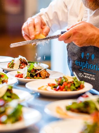 Euphoria 2023: Greenville's Culinary, Wine, and Music Extravaganza