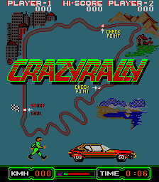 The title screen displays "CRAZY RALLY" in large yellow pixelated letters at center. A winding red race track curves across a teal-blue background, with a red racing car positioned in the lower-right area and a green car in the lower-left. Pixelated scenery elements—trees, buildings, and hills—line the track. A score display at the top shows "PLAYER 1 000" and "HI-SCORE 000", with "PLAYER 2 000" at upper-right. The bottom UI bar displays "KMP 000" on the left and "TIME 0·06" on the right in green text. Eight-bit sprite graphics and limited color palette characteristic of mid-1980s arcade hardware.