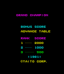 The title screen displays "GRAND CHAMPION" in magenta text at the top against a black background. Below is a bonus score table with cyan and magenta colored text listing four ranked scores: rank 1 showing 2000 points, rank 2 showing 1000 points, rank 3 showing 500 points, and a total of 1,931 points. At the bottom, the Taito Corporation copyright notice appears in yellow text. All text is rendered in a pixelated arcade font typical of early 1980s arcade games.