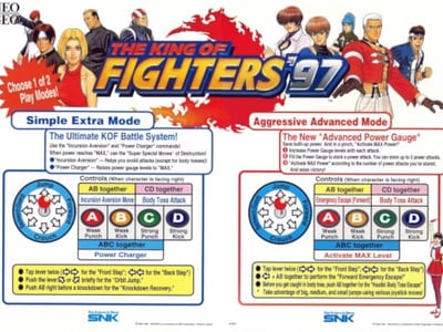 The King of Fighters '97