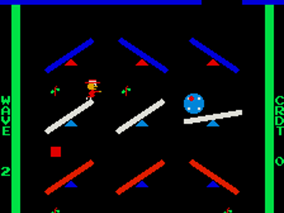 Levers