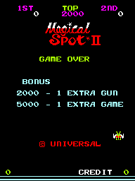 The game-over screen displays "Magical Spot II" in red pixelated text across the center, with a black background. Score indicators appear at the top left (1ST, TOP, 2ND) in magenta and cyan. Below the title, "GAME OVER" is shown in yellow text. Bonus information lists 2000 points for one extra gun and 5000 points for one extra game in white lettering. The Universal logo appears in the lower right corner, with "CREDIT" displayed at the bottom in red, flanked by score values of zero on both sides.