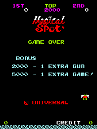 The game-over screen displays "GAME OVER" in green text below the red "Magical Spot" title logo. Three score rows appear at top in magenta: "1ST 0", "TOP 2000", and "2ND 0". Below are white-text bonus statistics showing "BONUS 2000 - 1 EXTRA GUN" and "BOOO - 1 EXTRA GAME!" The Universal copyright symbol and "CREDIT" text appear at the bottom left, with a small green-pixelated character sprite visible in the lower right corner. A decorative brick wall pattern in white pixels runs across the very bottom.