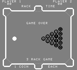 A gray rectangular play field bordered by white lines displays a billiard table layout. At the top, "PLAYER 1" appears on the left with "RACK" below it, while "PLAYER 2" and "TIME" are positioned on the right. The center shows "GAME OVER" text in white. A white cue ball sits on the left side of the table, while a triangular rack of numbered billiard balls is clustered on the right. The bottom displays "3 RACK GAME" in the center, with "1 COIN" on the lower left and "EACH" on the lower right. The entire interface uses a monochrome gray and white color scheme typical of 1970s arcade displays.