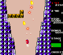 Radical Radial