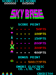 The title screen displays "SKY BASE" in large magenta pixelated letters across the center. Below sits a scoring guide listing six enemy types with their point values: a pink star worth 50 points, a cyan diamond worth 100 points, a magenta A worth 150 points, a yellow star worth 200 points, a cyan triangle worth 300 points, and a purple star worth 400 points. A bonus point section notes a circle worth 500 points. At the bottom, text reads "OMORI ELECTRIC" and "CREDITOO." The background is black with cyan and magenta text. Small pixel triangles appear in the lower left corner.