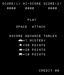 A black screen displays the Space Attack title screen with white pixelated text arranged vertically. At the top, three score displays show "SCORE<1>" (0000), "HI-SCORE" (0000), and "SCORE<2>" (0000). Below are menu options reading "PLAY", "SPACE ATTACK", and a scoring table listing "*SCORE ADVANCE TABLE*" with four entries: "*=1 MYSTERY", "*=30 POINTS", "*=20 POINTS", and "*=10 POINTS". At the bottom right corner, "CREDIT 00" is displayed in white text. The entire interface uses a simple, blocky arcade font against the dark background.