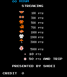 The title screen displays a vertical list of scoring milestones with orange pixelated icons representing different point values: 100, 200, 500, 700, 1000, 2000, 3000, and 5000 points. Below these are bonus entries showing 10 points and 50 points with a trip bonus. At the top, "00 HIGH" and "STREAKING" appear in cyan text. The word "PRESENTED BY SHOEI" is centered near the bottom, with "CREDIT 0" shown in the lower left corner. The background is entirely black with cyan and orange text and sprite elements against it.