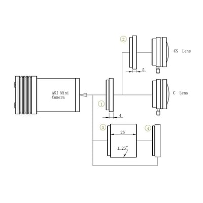 ZWO ASI174MM Mini Monochrome Astronomy Camera - ASI174MINI