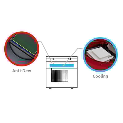 ZWO ASI071MC Pro Color Astronomy Camera - ASI071MC-P