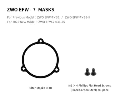 ZWO Filter Masks for EFW 7x36
