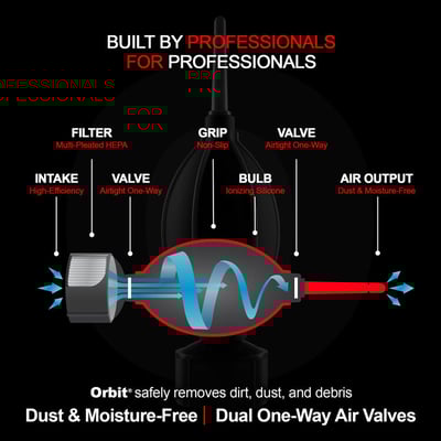 Photographic Solutions Orbit Hepa Blower