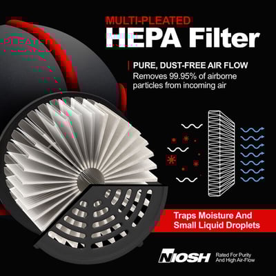 Photographic Solutions Orbit Hepa Blower