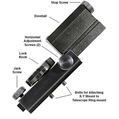 TeleVue X-Y Mount TV-60 to Ring Mounts