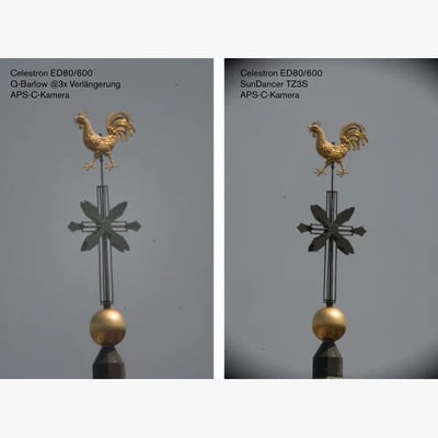 Baader SunDancer II Telecentric System TZ-3S