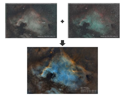 Askar Color Magic Super Duo-Narrowband D1/D2 2" Filter Set