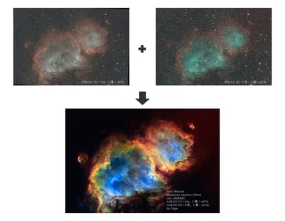 Askar Color Magic Super Duo-Narrowband D1/D2 2" Filter Set