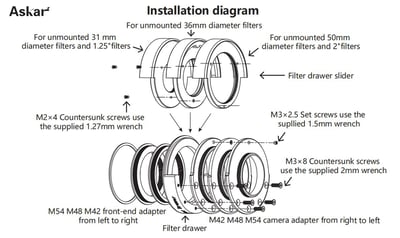 Askar 5-in-1 M54 Filter Drawer