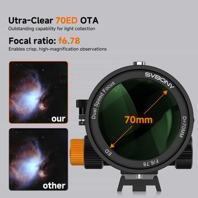 SVBONY SV503 70mm f/6.78 Quadruplet ED