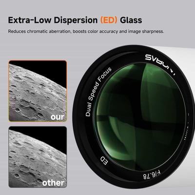 SVBONY SV503 70mm f/6.78 Quadruplet ED