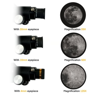Spectrum Optics ExploraPro 114