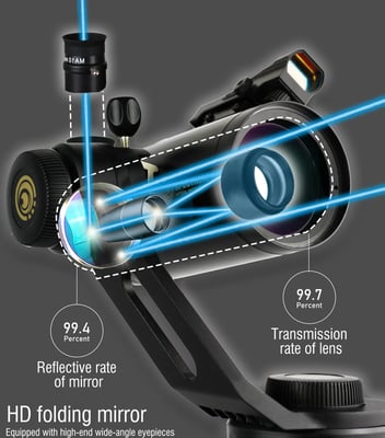 Spectrum Optics AZ6 Series 70mm Maksutov