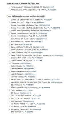 PrimaLuceLab EAGLE 4