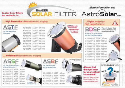 Baader AstroSolar Binocular Filters OD 5.0