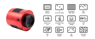 ZWO ASI533MC Pro