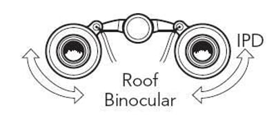 Celestron 10 x 42 Outland X Binoculars - Roof