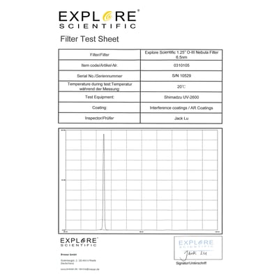 Explore Scientific Nebula Filter Oxygen III 1.25-inch 6.5nm