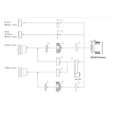 ZWO ASI183MM Pro USB3.0 Cooled Monochrome Astronomy Camera - ASI183MM-P