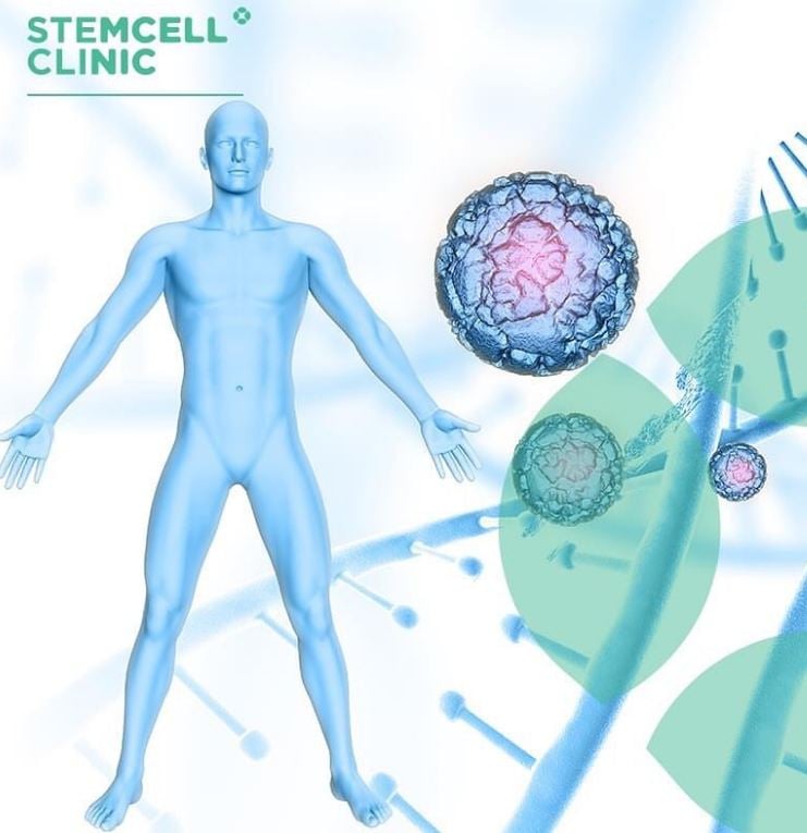 Institute of Cell Therapy Georgia