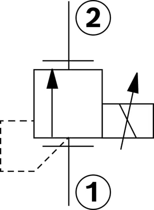 Bosch Rexroth R901049860 Prop-Druckbegrenzungsventil