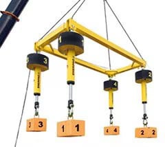 Enerpac SHAS411040WE SyncHoist Kabellose Kontrolle