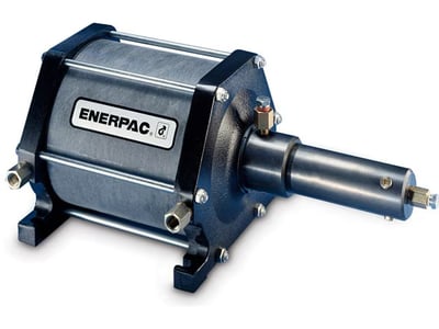 Enerpac AHB17