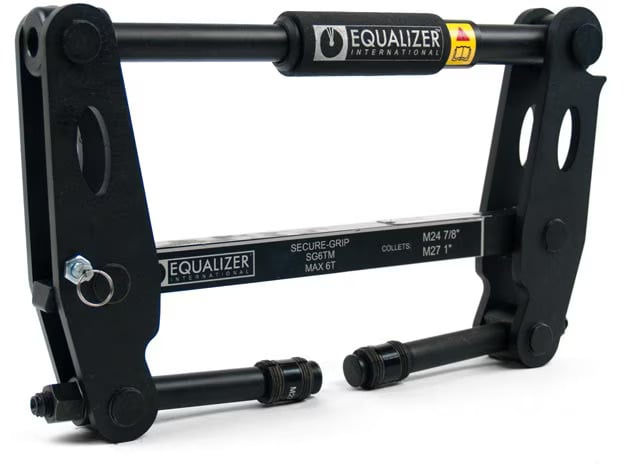Enerpac SG6TMSTD Flanschspreizersatz - Secure-Grip - Bild 1