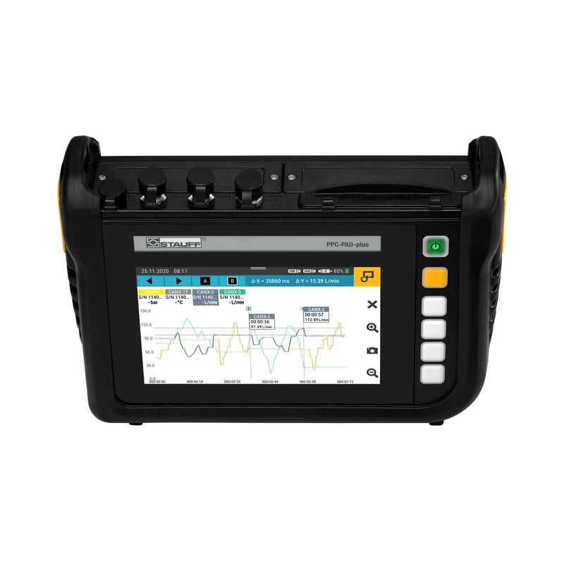 STAUFF 6100194741 PPC-PAD-plus