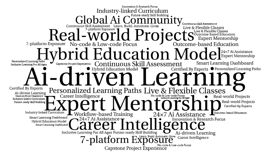 Why Choose Us - Features