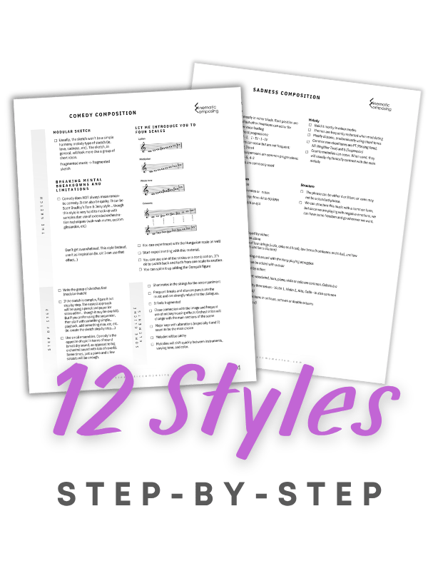 Composing Recipes - Printable Book with 12 Style Recipes, Style Descriptions, Harmony, Melody, Tempo, Rhythm, Orchestration, Step-by-Step, Tips and Tricks, Notable Examples