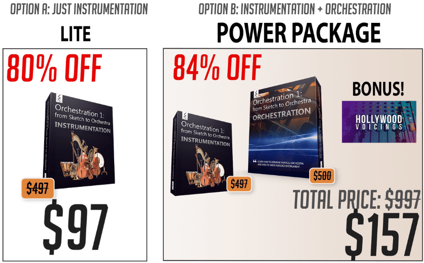 Pricing comparison — LITE $97 or POWER PACKAGE $157, with 80%+ off the regular price