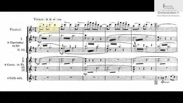 Animated example: orchestral score with synced highlights on the active notes
