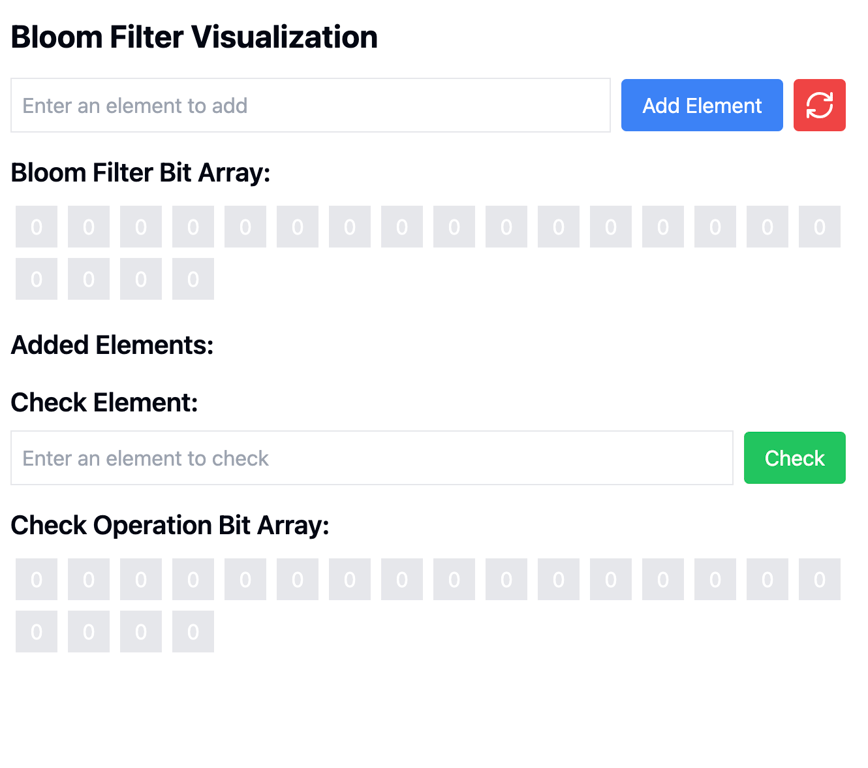 Bloom Filter Visualization