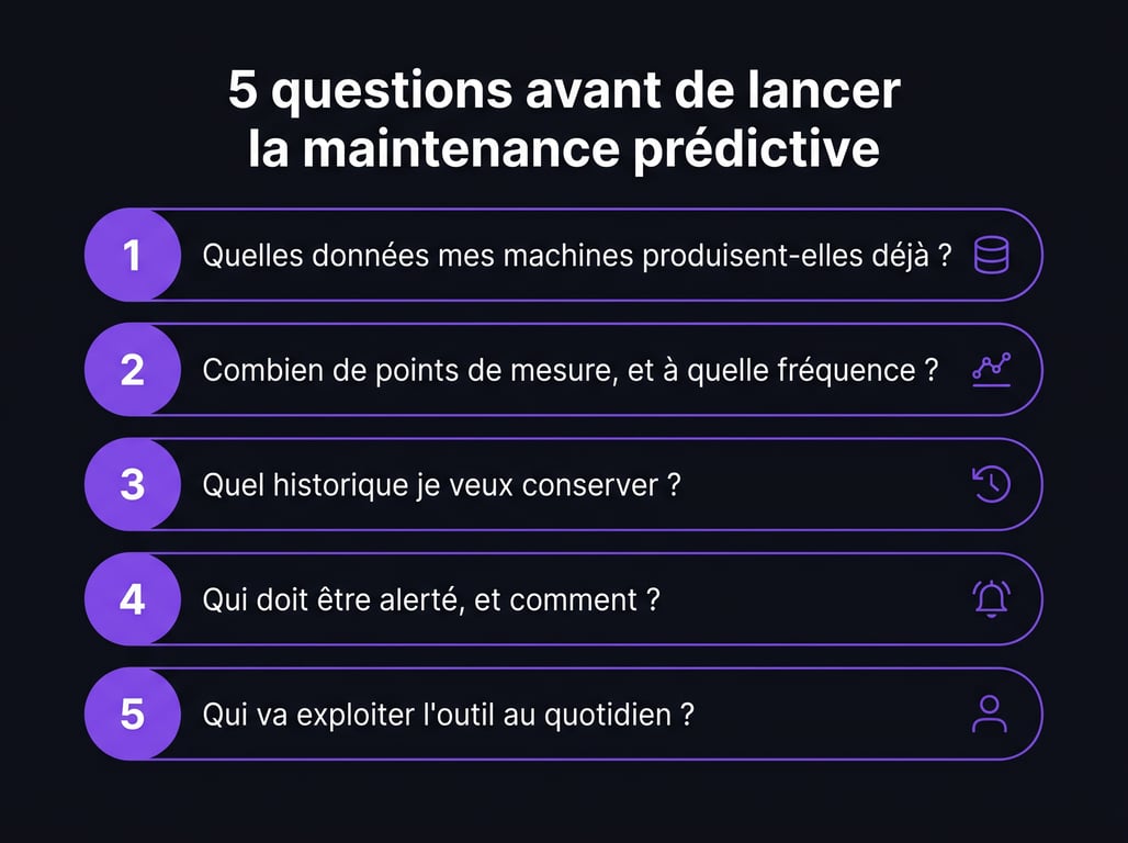 Les 5 questions à se poser avant de lancer un projet de maintenance prédictive