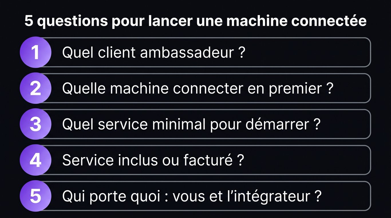 Les 5 questions pour lancer une offre de machine connectée