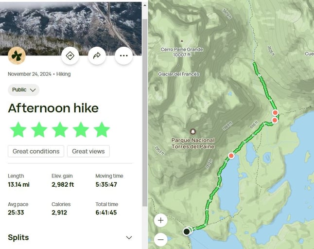 Hike Path