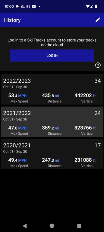 2023 Stats